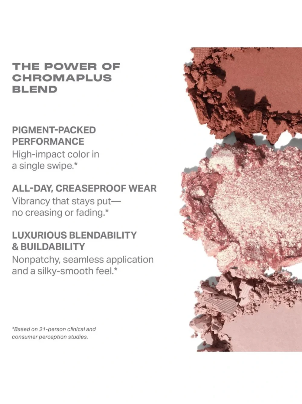 Morphe why you